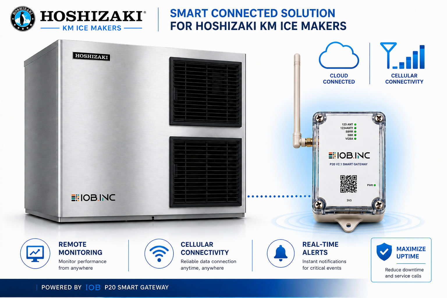 Hoshizaki smart gateway solution